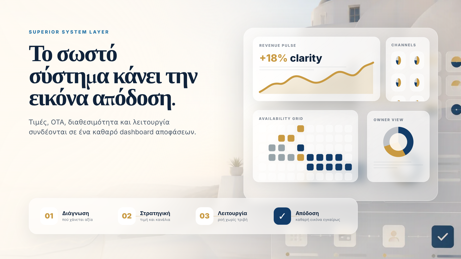 Illustration of Santorini hospitality revenue, OTA and operations signals connected into one management dashboard